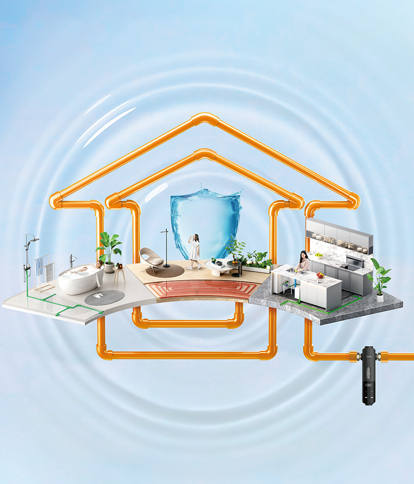 安家堡服务介绍