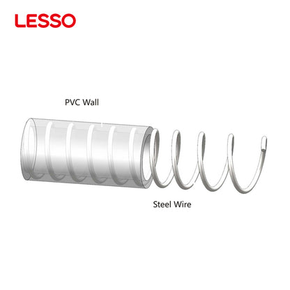 LESSO high-pressure corrosion resistance 50m flexible pvc plastic steel wire spiral reinforced hose