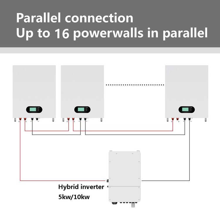 48v lipo battery for ups solar energy storage 48v lifepo4 battery pack powerwall 48v 200ah 10kwh lifepo4 home battery