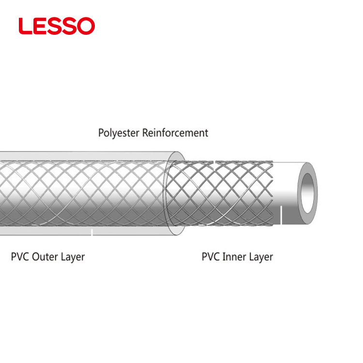 LESSO selang pipa pvc transparan fleksibel elastis cairan tekanan rendah 100 115 140 180 210m