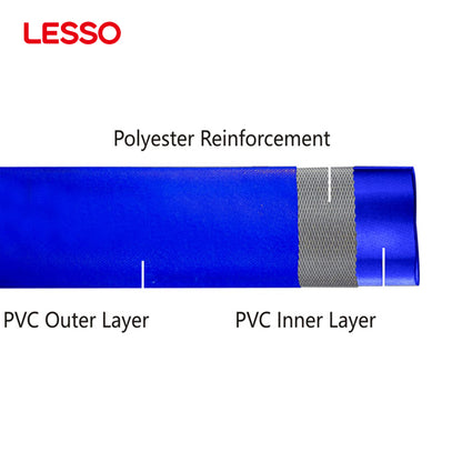 LESSO irigasi pertanian 20 50m 3.5 4 bar kualitas terbaik selang air PVC biru datar untuk pemompaan air