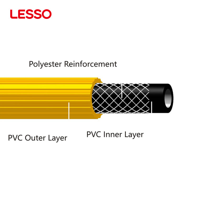 LESSO compressor generator agriculture high pressure 7 10 bar yellow blue pvc air hose 1 2 spray pipe