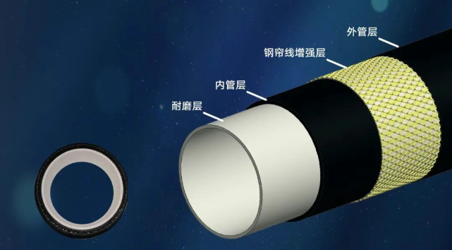 喜讯 | 联塑两款矿用管正式获 MA/KA 双认证！